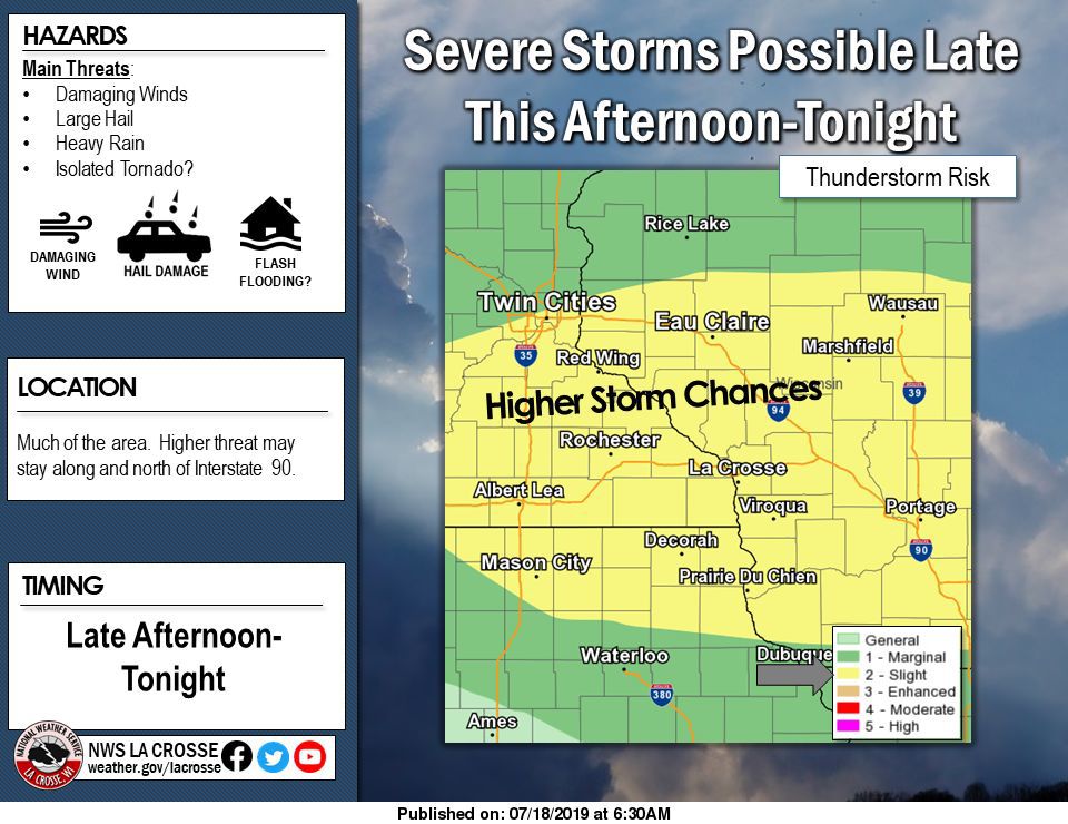 Storms move through La Crosse area; heat is next